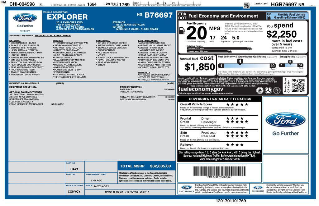 used 2017 Ford Explorer car, priced at $10,619