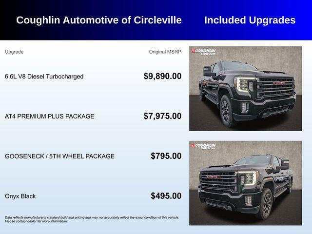 used 2021 GMC Sierra 2500 car, priced at $48,993