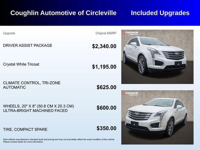 used 2017 Cadillac XT5 car, priced at $20,989