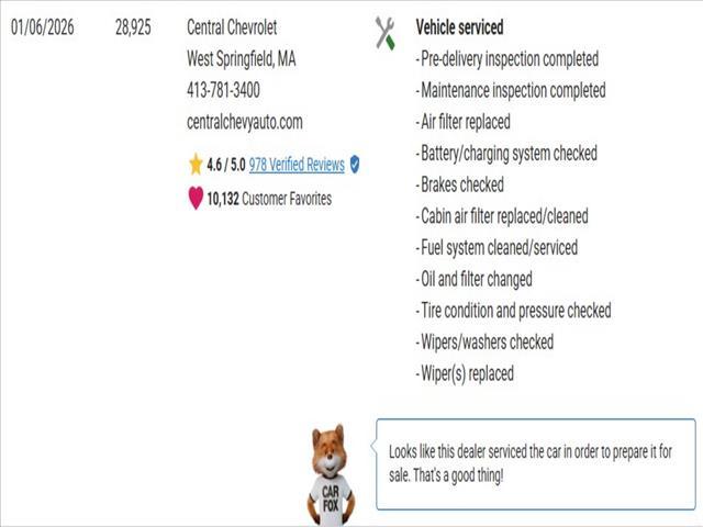 used 2022 Chevrolet Equinox car, priced at $24,995