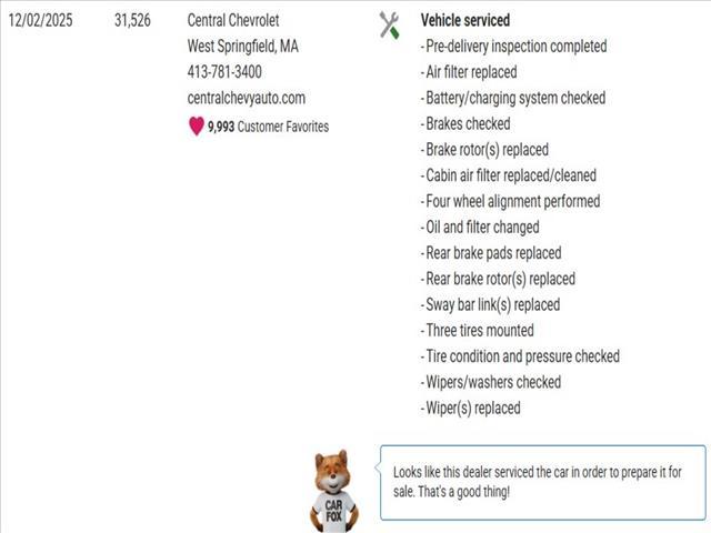 used 2020 Jeep Grand Cherokee car, priced at $25,735