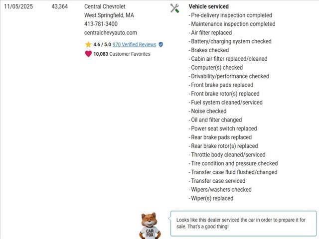 used 2021 Chevrolet Suburban car, priced at $54,995