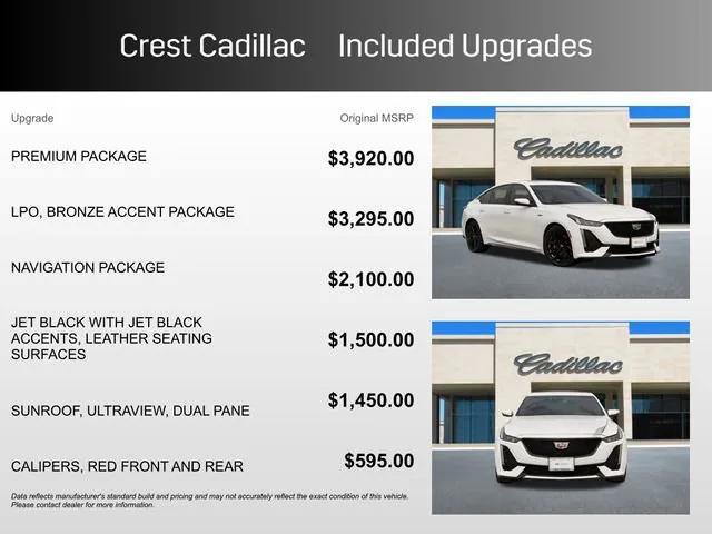 used 2023 Cadillac CT5-V car, priced at $46,999