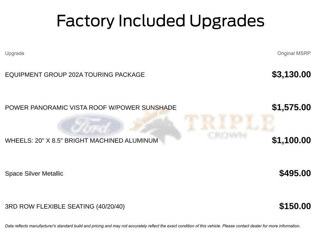 new 2026 Ford Expedition car, priced at $70,845