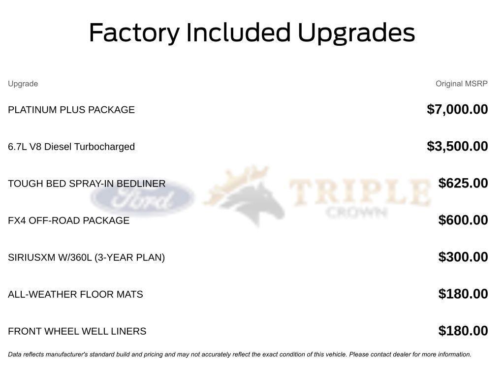 new 2026 Ford F-450 car, priced at $120,315