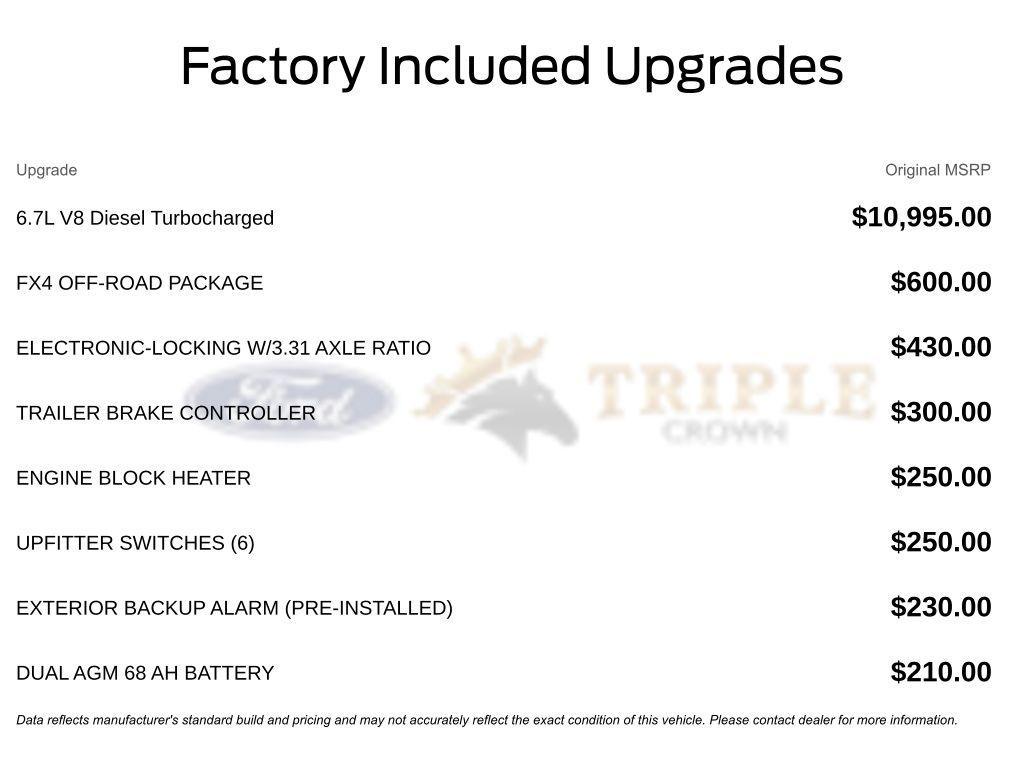 new 2026 Ford F-250 car, priced at $67,419