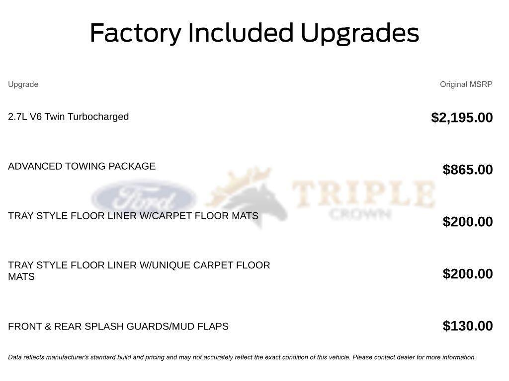 new 2025 Ford Ranger car, priced at $41,352