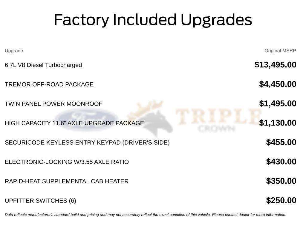 new 2026 Ford F-250 car, priced at $99,777