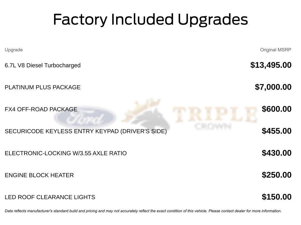 new 2026 Ford F-350 car, priced at $105,775