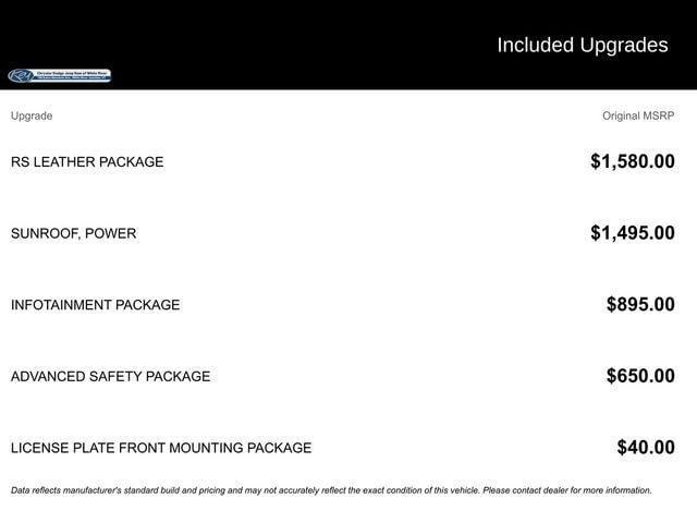 used 2022 Chevrolet Equinox car, priced at $21,999