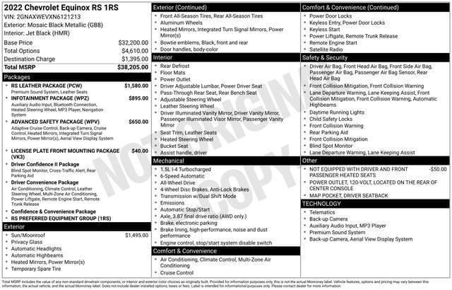 used 2022 Chevrolet Equinox car, priced at $21,999
