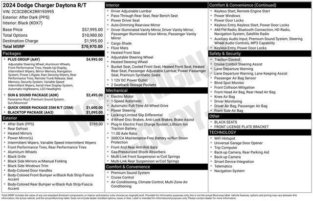 new 2024 Dodge Charger Daytona car, priced at $45,970