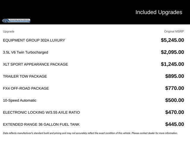used 2017 Ford F-150 car, priced at $20,499