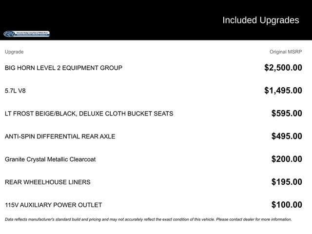 used 2020 Ram 1500 car, priced at $25,495