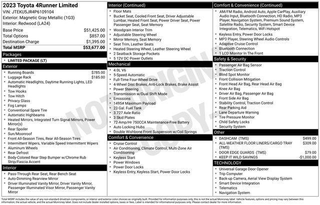 used 2023 Toyota 4Runner car, priced at $40,288