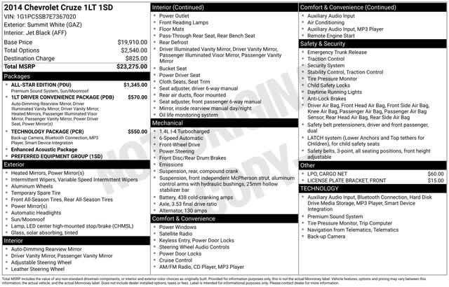 used 2014 Chevrolet Cruze car, priced at $5,500