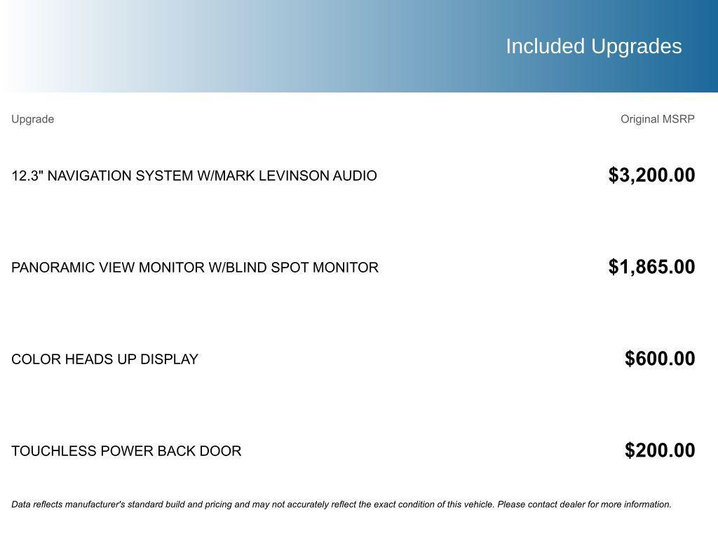 used 2018 Lexus RX 350L car, priced at $24,981