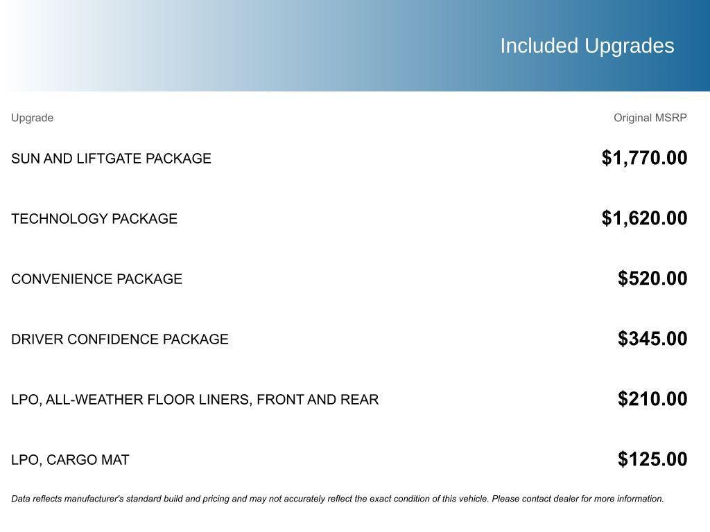 used 2023 Chevrolet TrailBlazer car, priced at $19,891