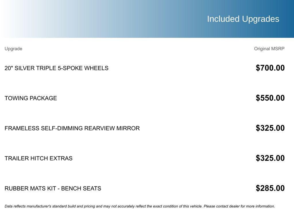 used 2019 Volkswagen Atlas car, priced at $14,725