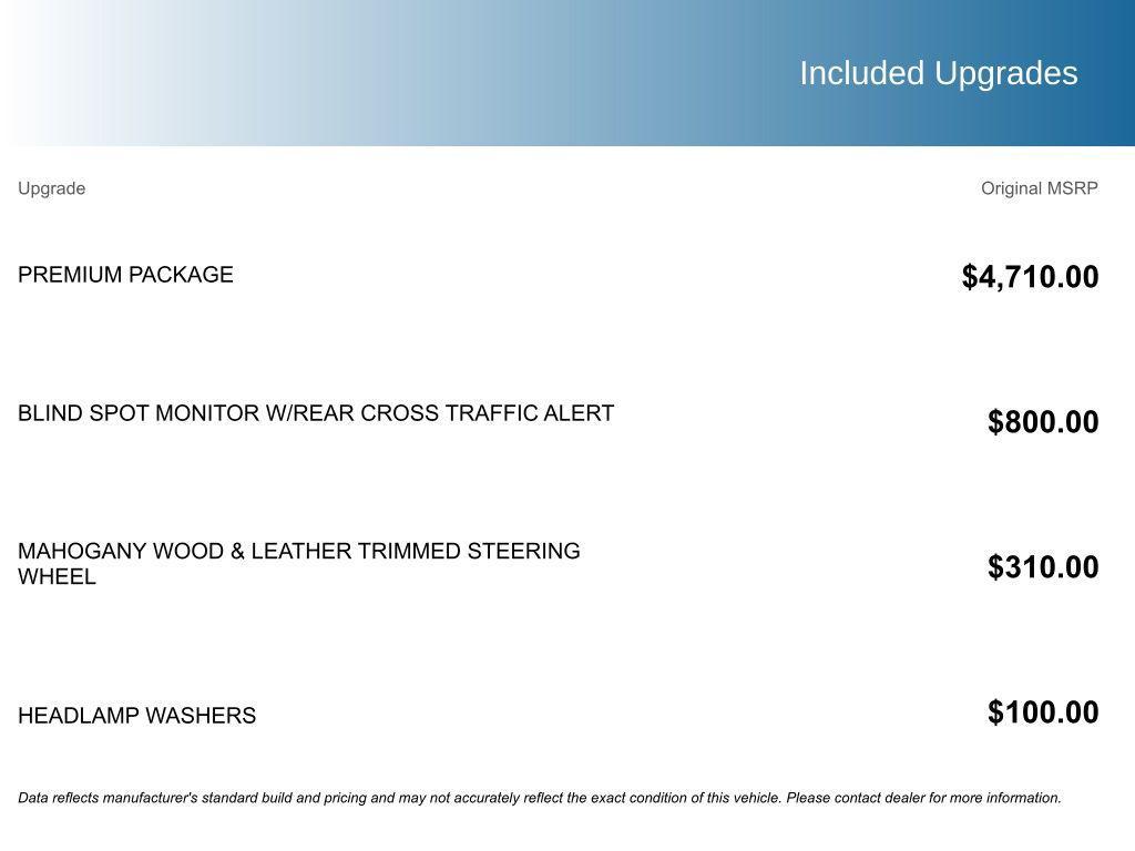 used 2015 Lexus GX 460 car, priced at $22,491