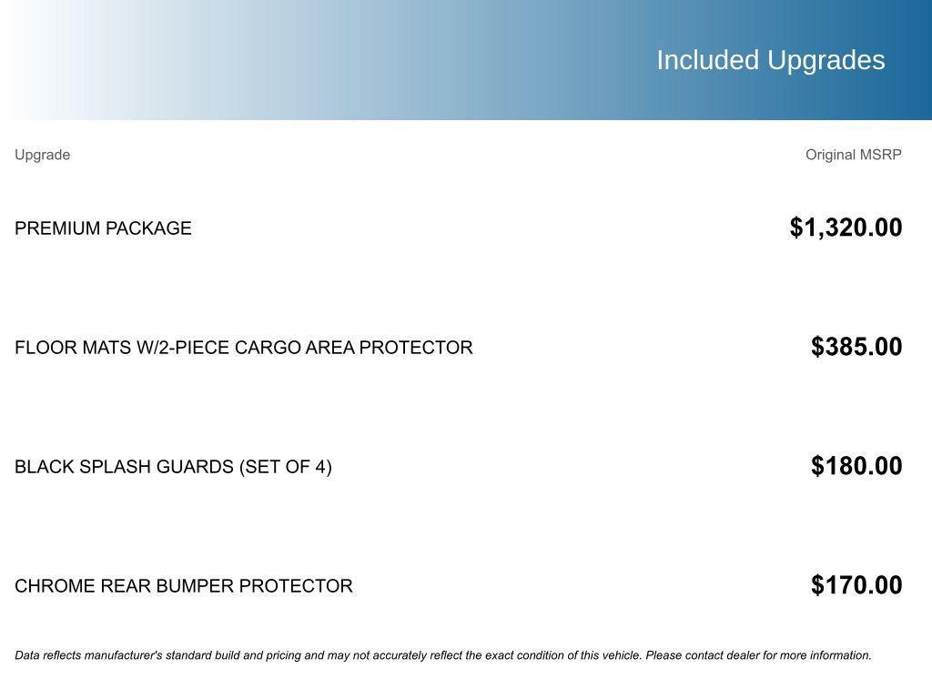 used 2021 Nissan Rogue car, priced at $20,981