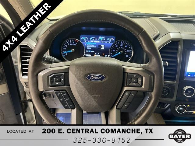 used 2020 Ford Expedition Max car, priced at $28,890