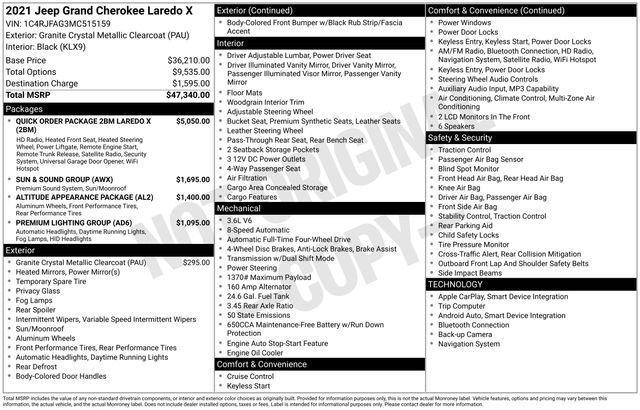 used 2021 Jeep Grand Cherokee car, priced at $18,466