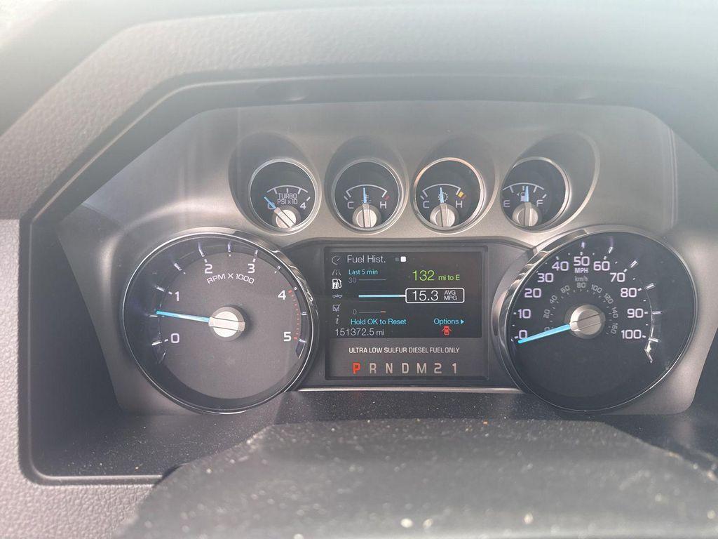 used 2015 Ford F-250 car, priced at $37,220