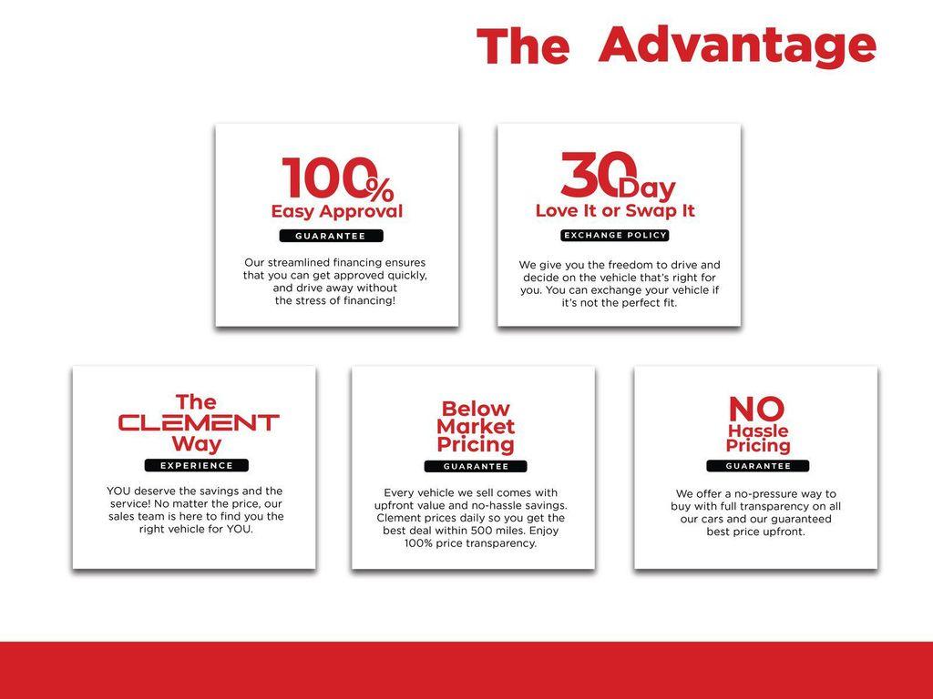 used 2025 Chevrolet Equinox car, priced at $23,500