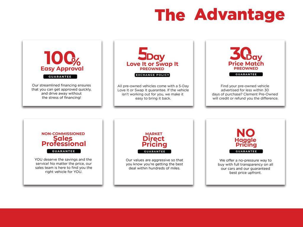 used 2021 Ram 1500 Classic car, priced at $31,200