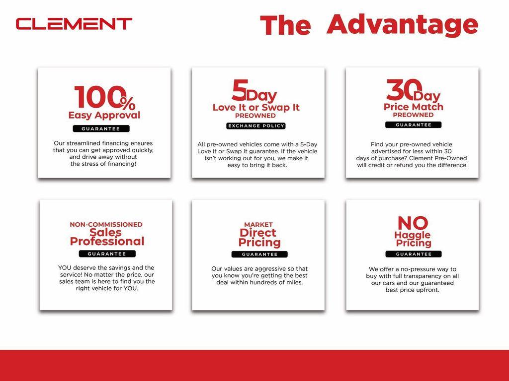 used 2021 Nissan Kicks car, priced at $18,200