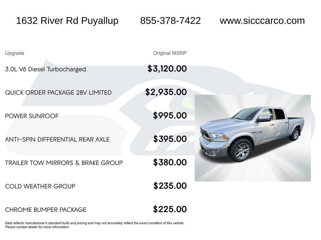 used 2016 Ram 1500 car, priced at $22,999