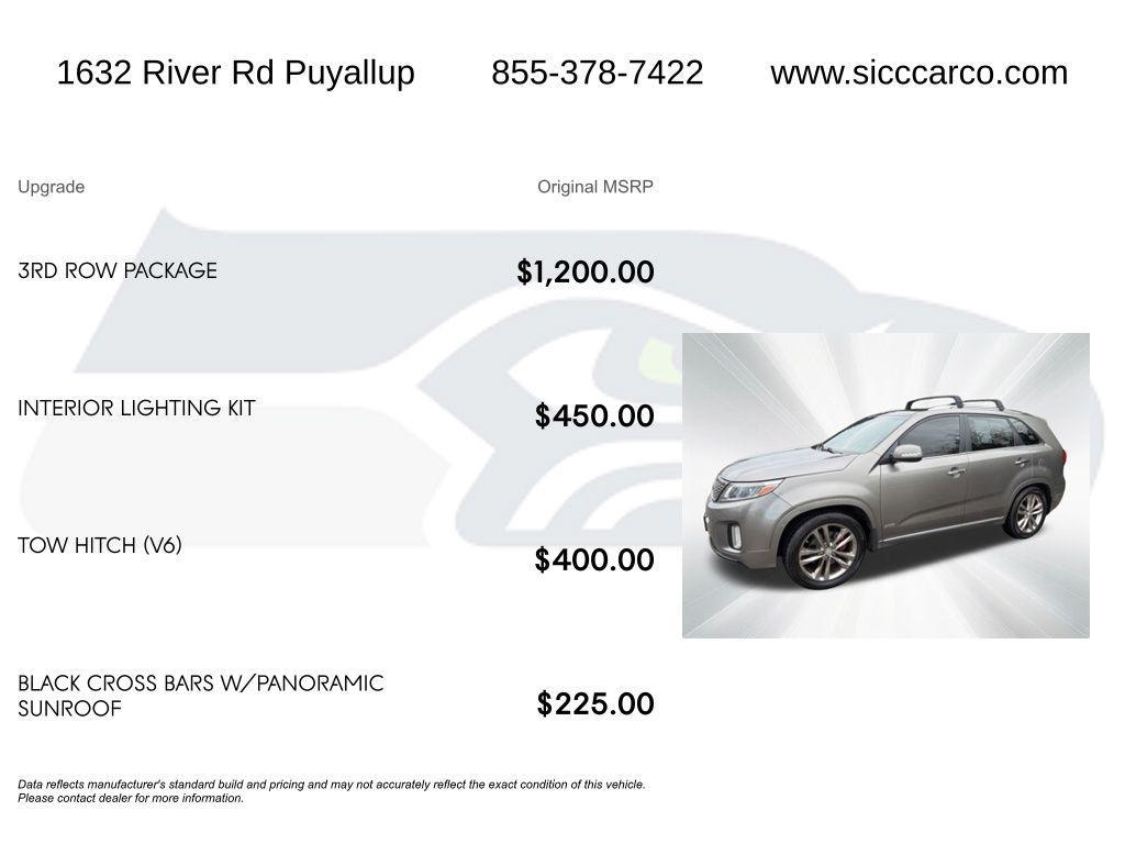 used 2014 Kia Sorento car, priced at $10,000