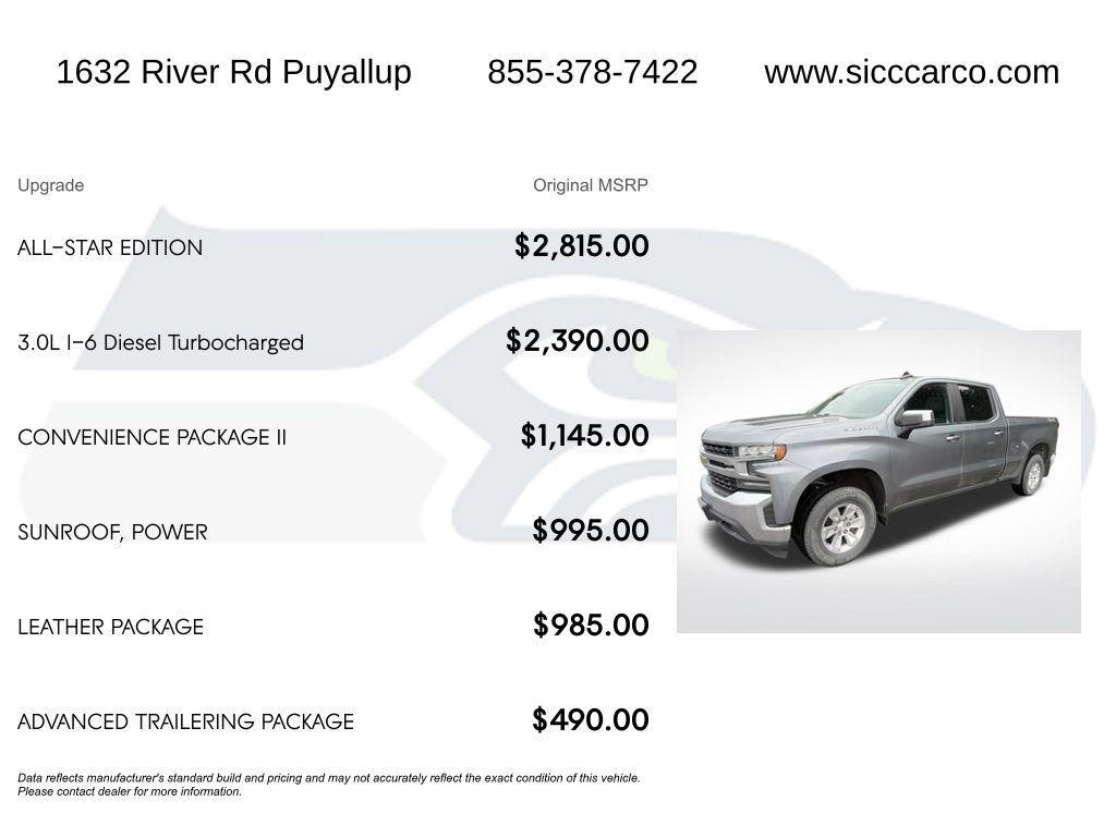 used 2020 Chevrolet Silverado 1500 car, priced at $28,321