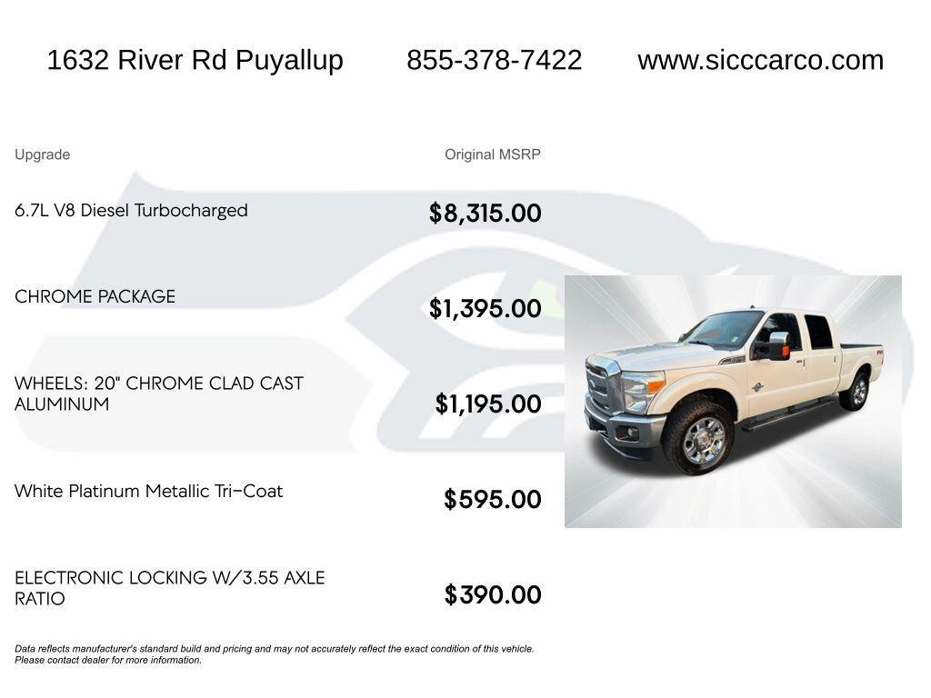 used 2014 Ford F-250 car, priced at $30,993
