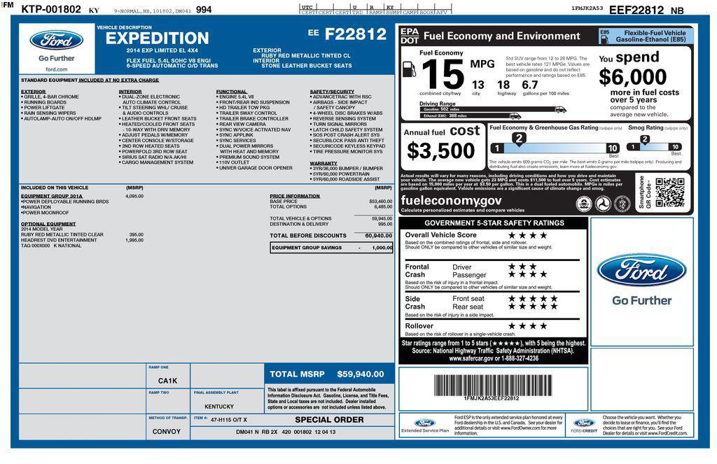 used 2014 Ford Expedition EL car, priced at $13,427