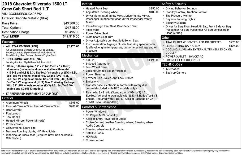 used 2018 Chevrolet Silverado 1500 car, priced at $25,517