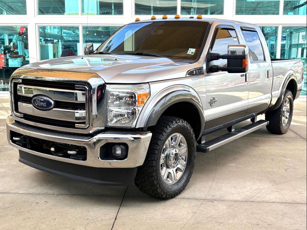 used 2015 Ford F-250 car, priced at $32,997