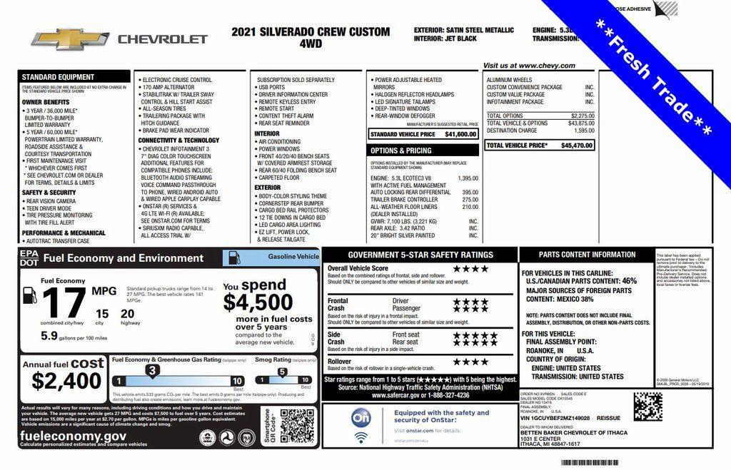 used 2021 Chevrolet Silverado 1500 car, priced at $27,594