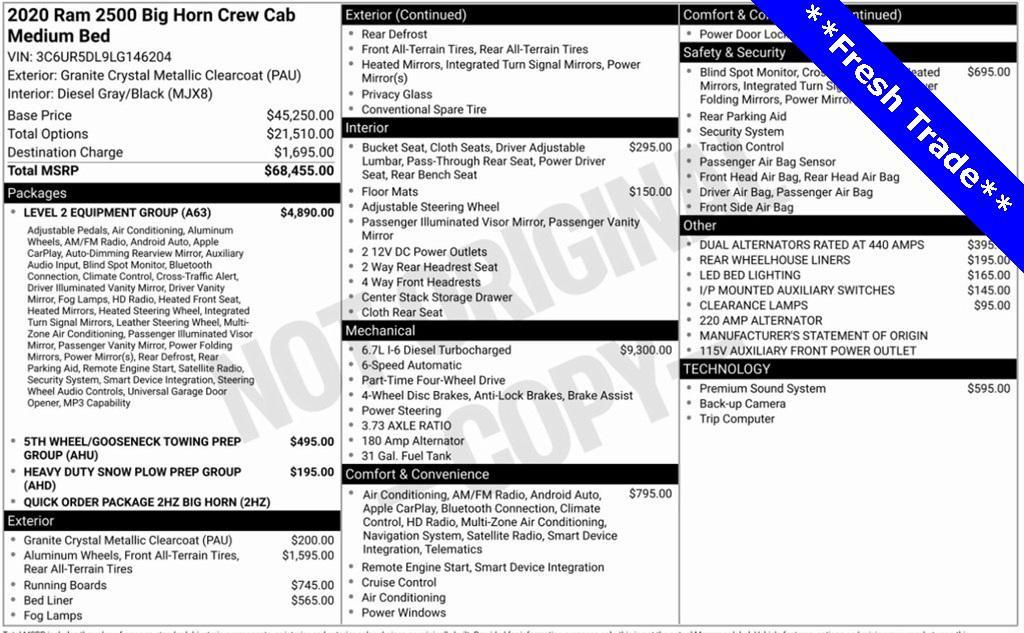 used 2020 Ram 2500 car, priced at $31,234