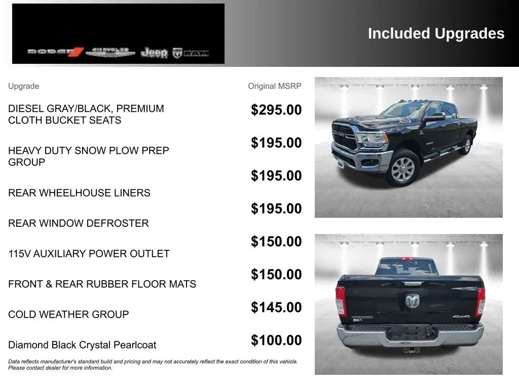 used 2019 Ram 2500 car, priced at $36,489