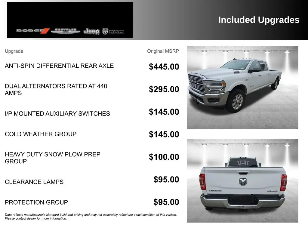 used 2019 Ram 2500 car, priced at $46,399