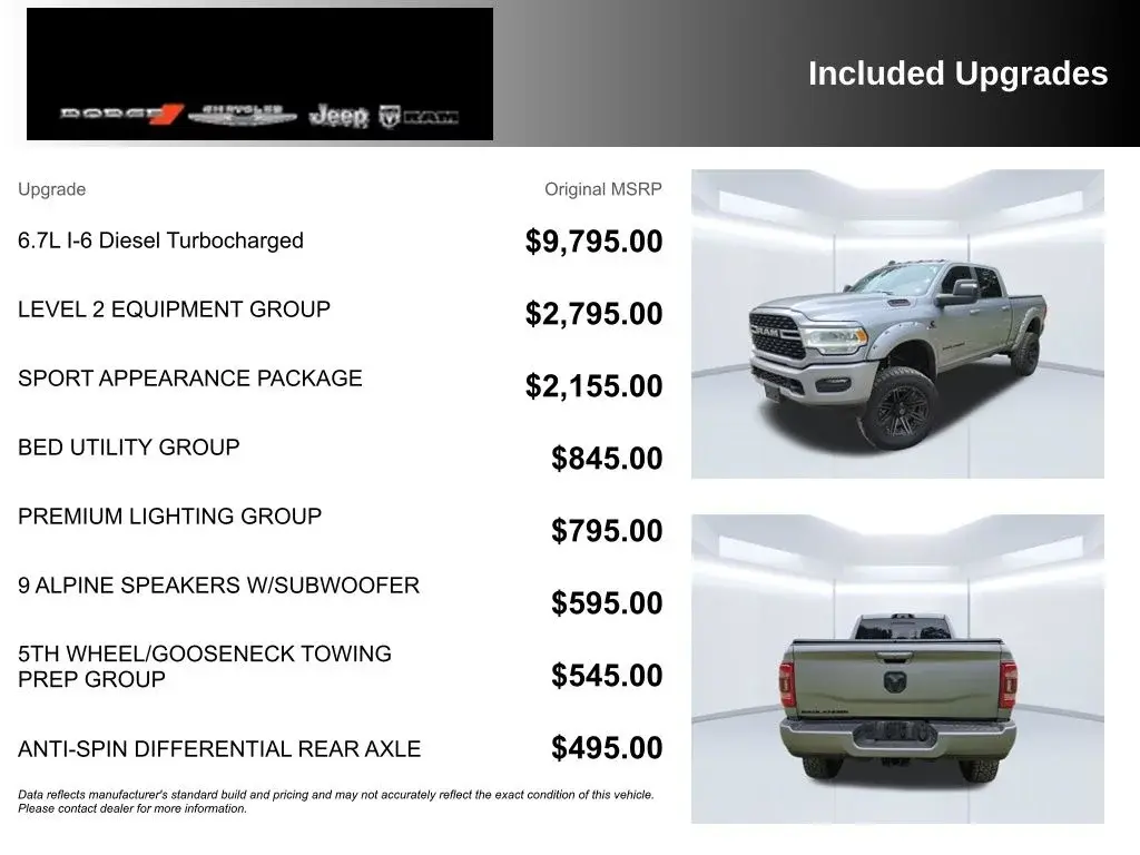 used 2024 Ram 2500 car, priced at $69,994