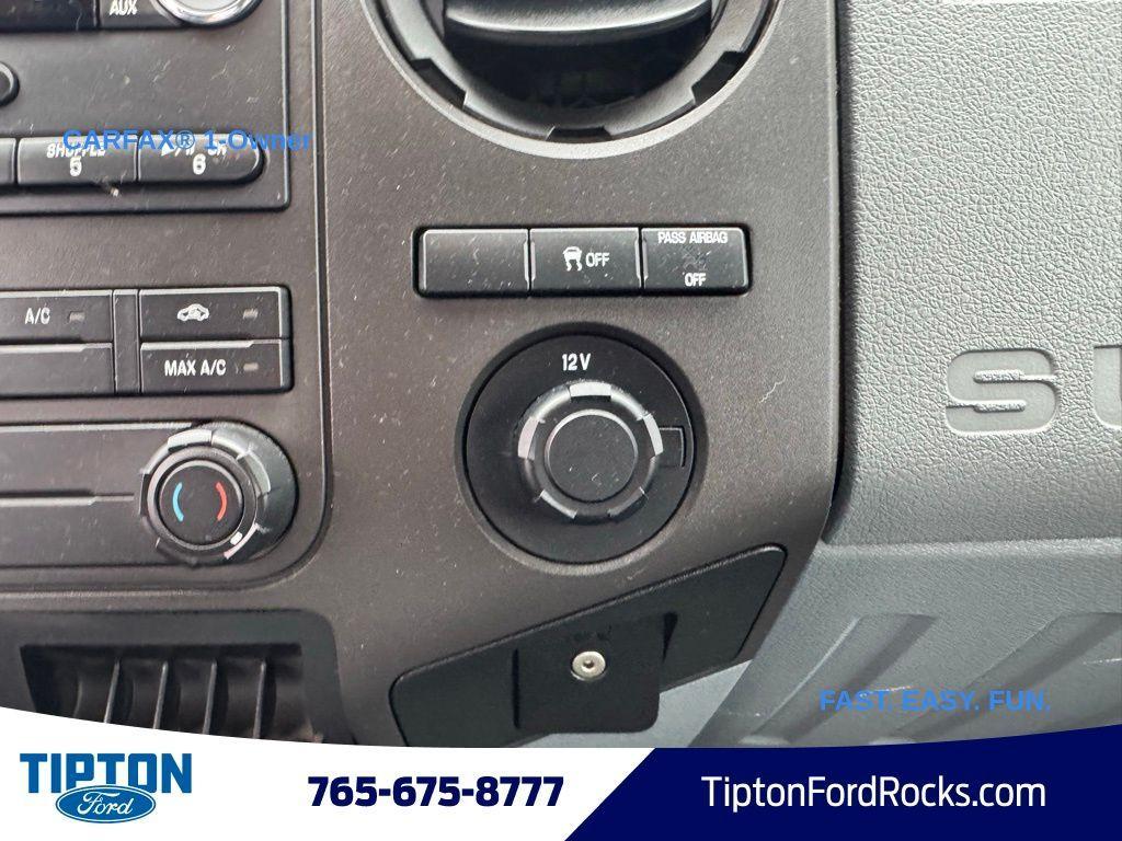 used 2015 Ford F-250 car, priced at $25,658