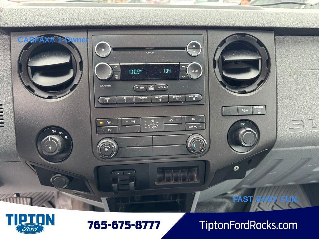 used 2015 Ford F-250 car, priced at $25,658