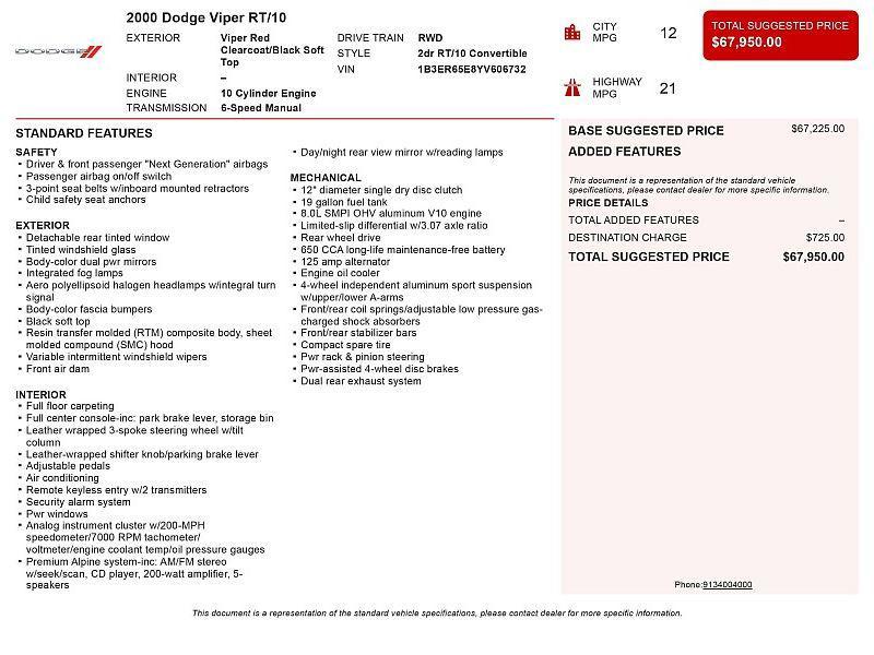 used 2000 Dodge Viper car, priced at $46,175