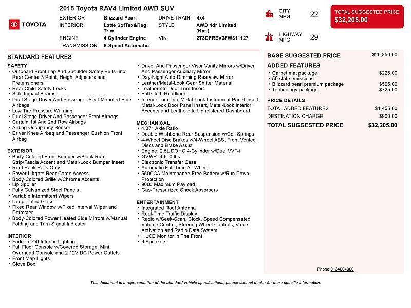 used 2015 Toyota RAV4 car, priced at $17,750