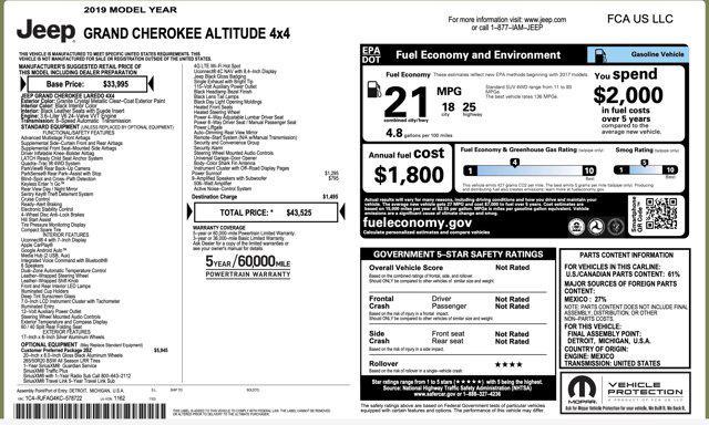 used 2019 Jeep Grand Cherokee car, priced at $17,245