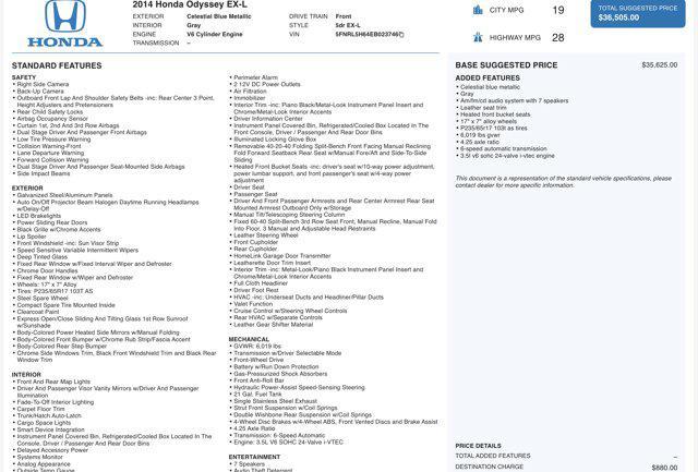 used 2014 Honda Odyssey car, priced at $8,495