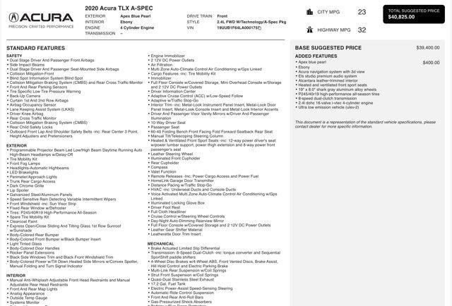 used 2020 Acura TLX car, priced at $21,100